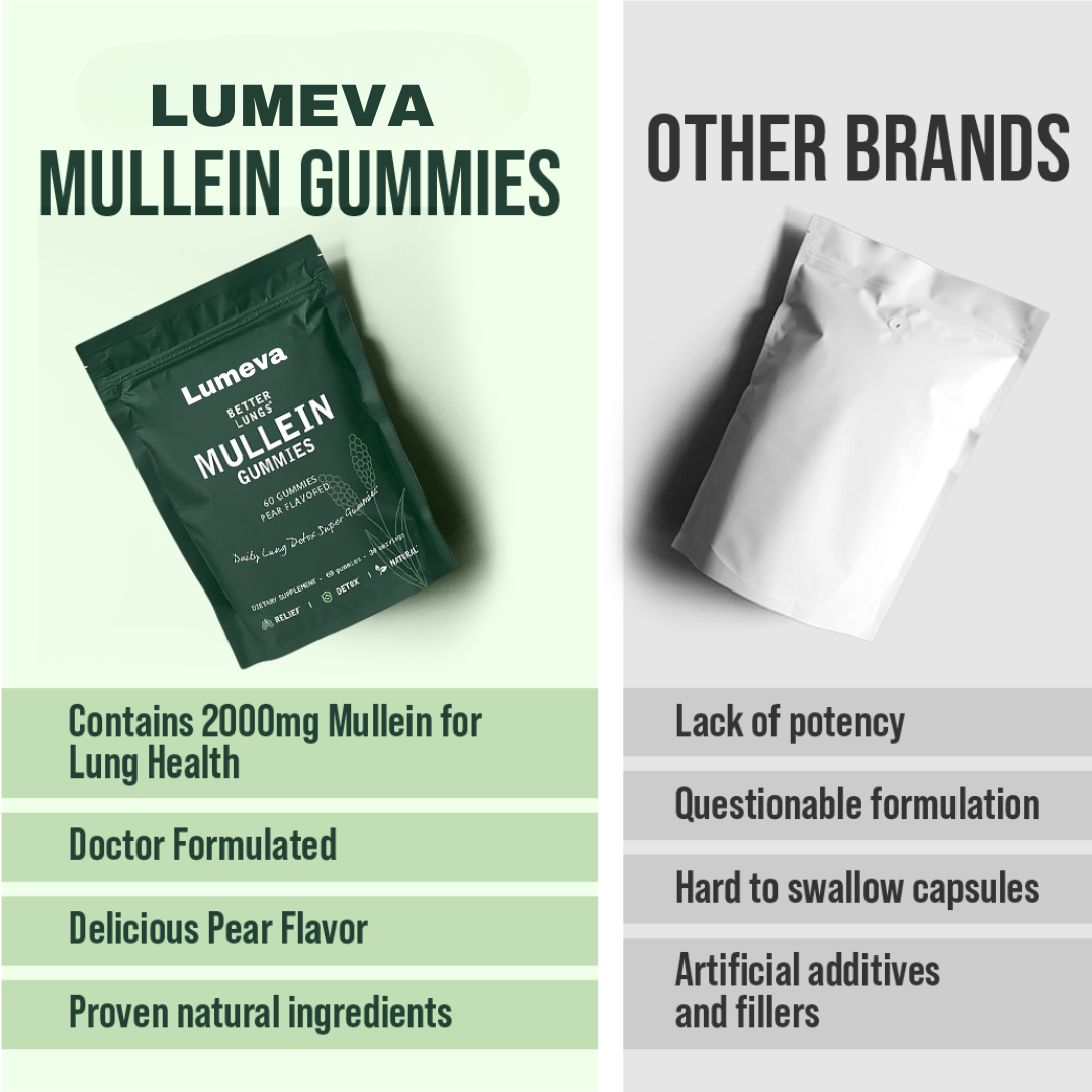 Mullein Gummies - Elmora