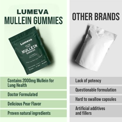 Mullein Gummies - Elmora